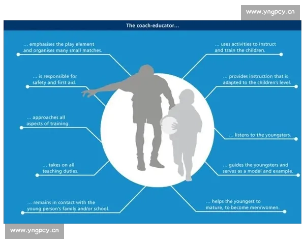 国际足联收入结构解析及全球足球经济发展趋势研究