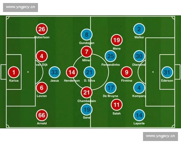 足球首发阵容深度解析与战术布局全面解读